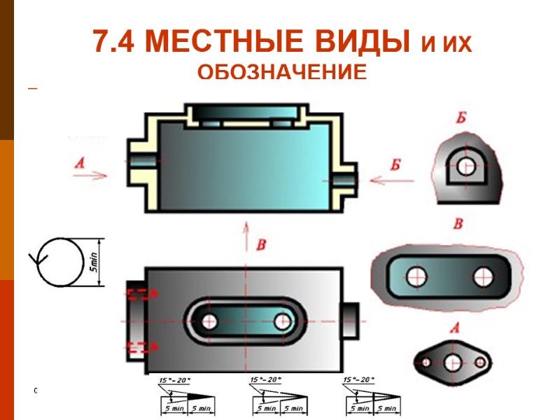 7.4 МЕСТНЫЕ ВИДЫ И их обозначение 09.12.2017 8